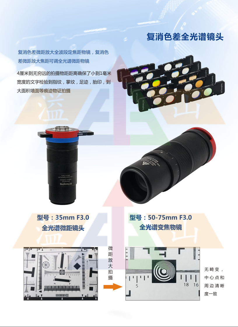 复消色差全光谱镜头