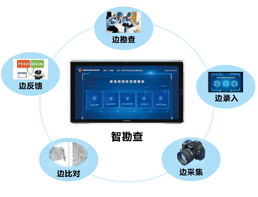 现场勘查现场智能分析系统